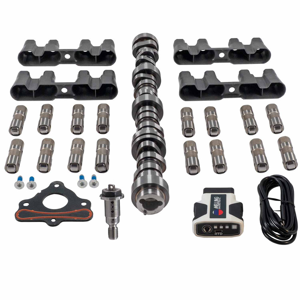 CYL KIT
