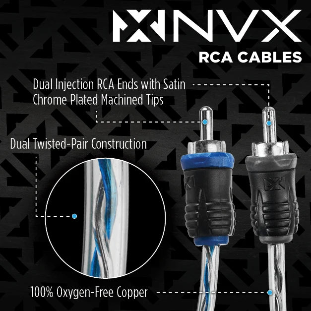 2-Channel Amplifier Wiring Kit