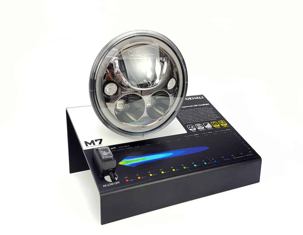 M7 INTERACTIVE DEALER DISPLAY (HEADLIGHT NOT INCLUDED)
