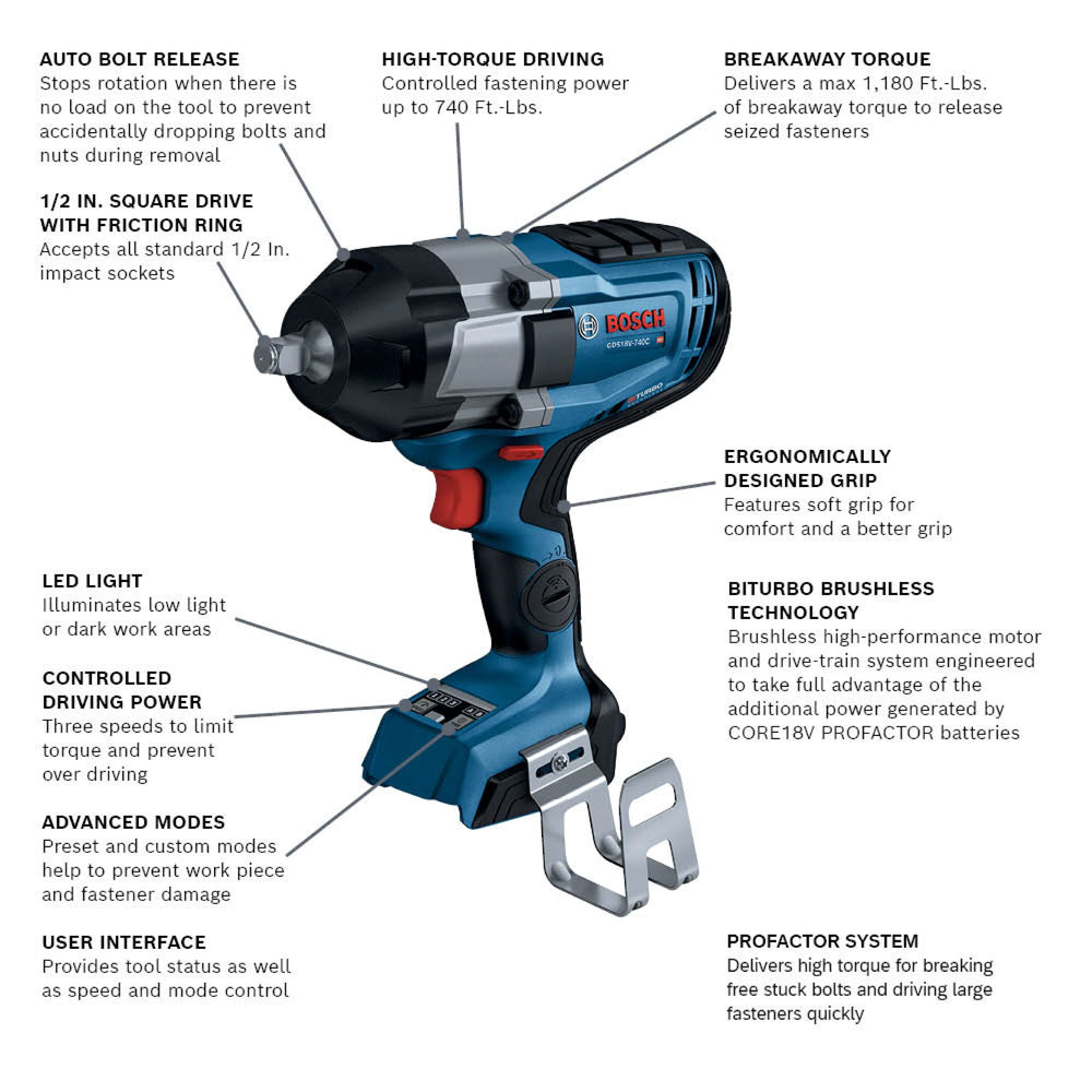 18V PROFACTOR BRUSHLESS CONNECTEDREADY 1/2 IN. IMPACT WRENCH W/ FRICTION RING B