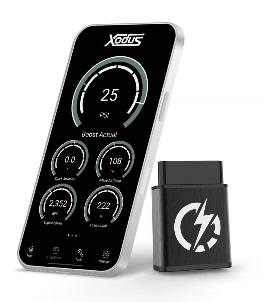 POWERlink R2.1 2017-2020 F-150 Raptor 3.5 Tune