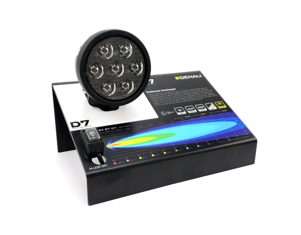 D7 INTERACTIVE DEALER DISPLAY (POD NOT INCLUDED)