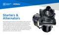 AC Delco New Loaded Disc Brake Caliper 335-1319