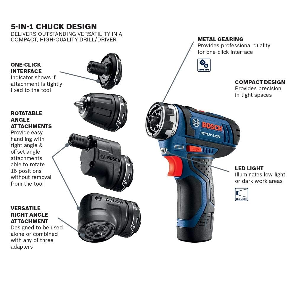 12V MAX FLEXICLICK 5IN1 DRILL DRIVER KIT W/ 2 2 AH BATTERIES