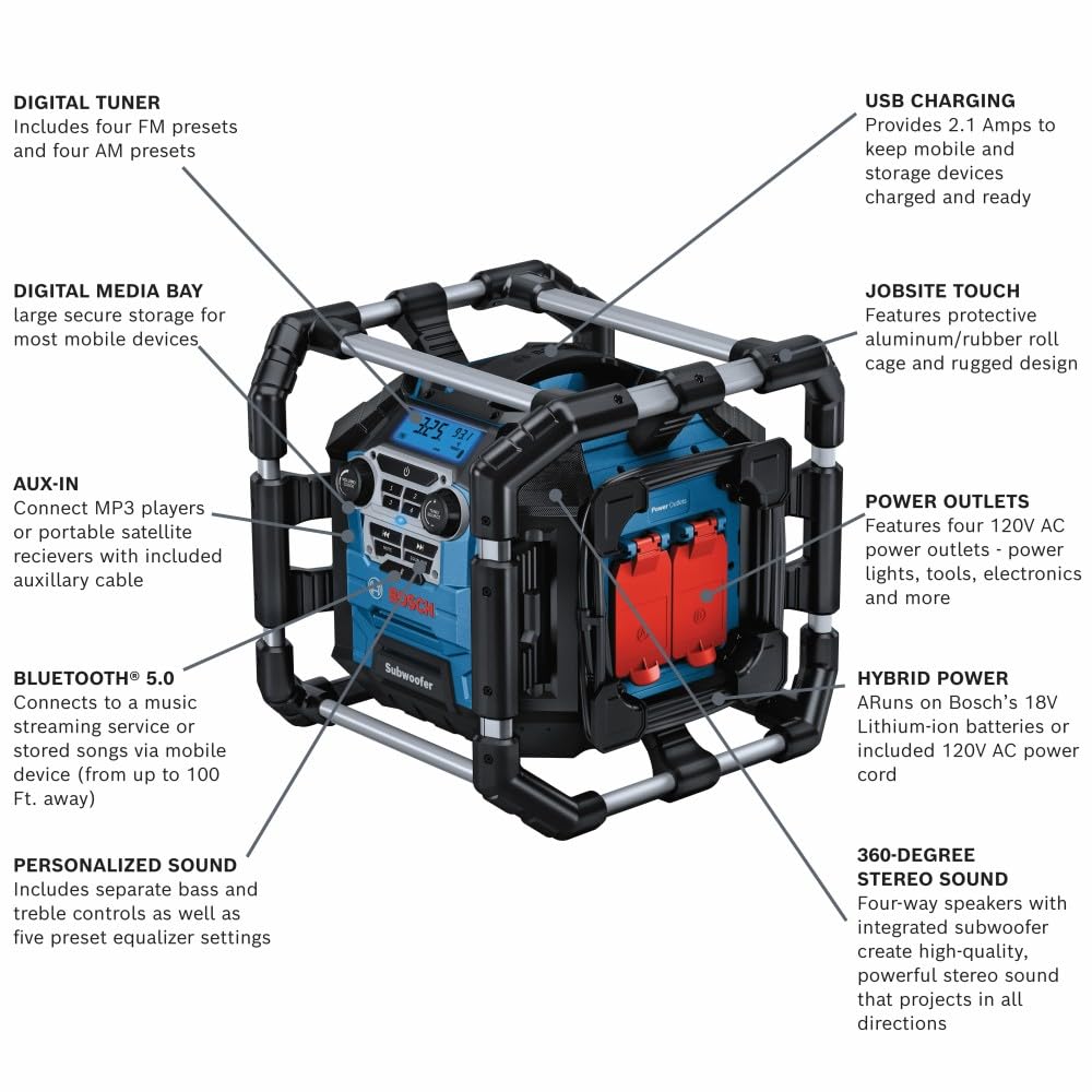 18V POWER BOX JOBSITE RADIO BARE TOOL