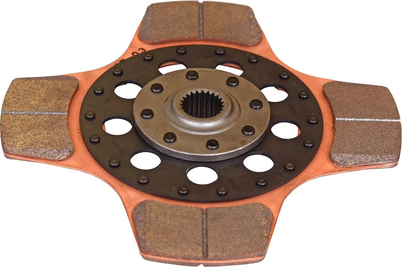 DISC