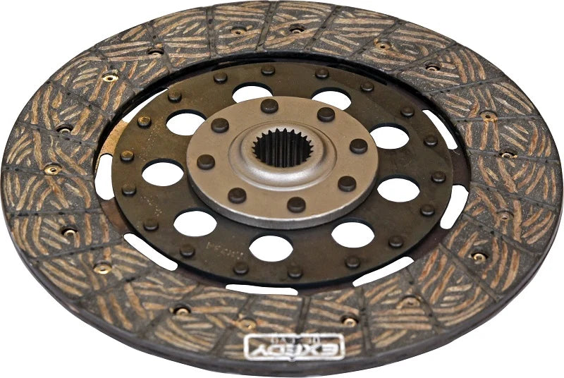 DISC