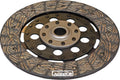 DISC