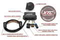 YAMAHA WOLVERINE 19+ PLUG & PLAY TURN SIGNAL SYSTEM WITH HORN