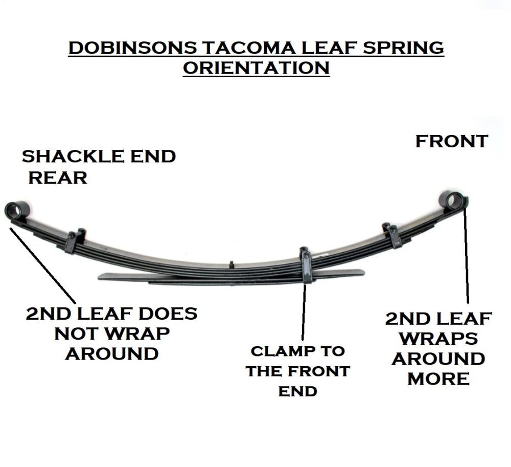 Dobinsons Spring Suspension REAR LEAF SPRING L59-110-R