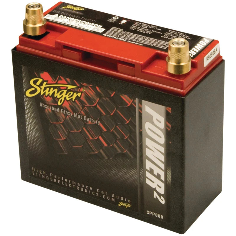 POWER PLUS 680 7-9/64L 3-1/32W 6-3