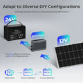 2V/24V IP67 50A DC-DC MPPT CHARGER
