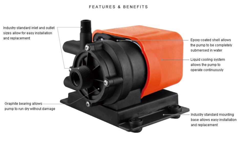 250 GPH 230V MARINE AC CIRCULATION PUMP