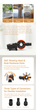 12V DIAPHRAGM 5.0 GPM WASTE PUMP 360DEGREE ROTATING HEAD
