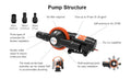 12V DIAPHRAGM 5.0 GPM WASTE PUMP 360DEGREE ROTATING HEAD