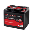 700W 28AMP HOURS COMPACT SIZE AGM 12V BATTERY