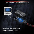 XKGlow H11 Platinum LED Bulb Kit