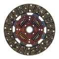 DISC