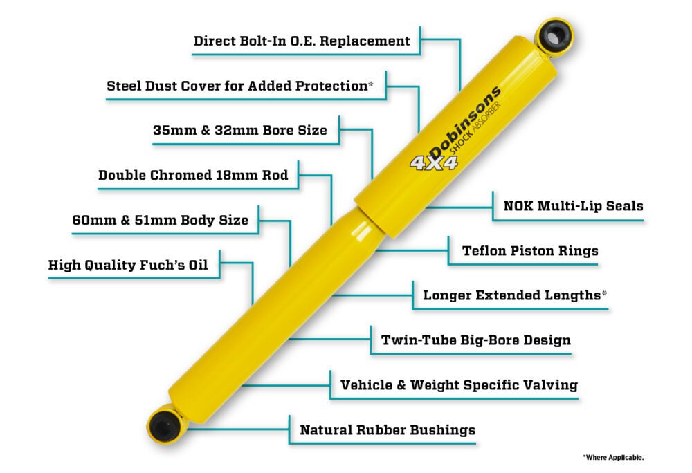 Dobinsons Spring Suspension SHOCK ABSORBER GS59-575