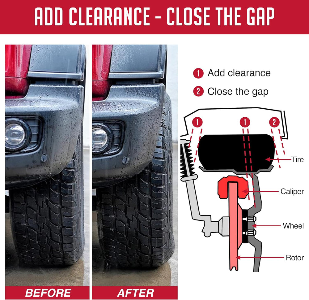 ADAP-8X6.5 2.0 121.3 M14 1.5 R