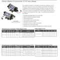 MPU 12V 60 SW PVS 2.0R 1.0G 1SZT S