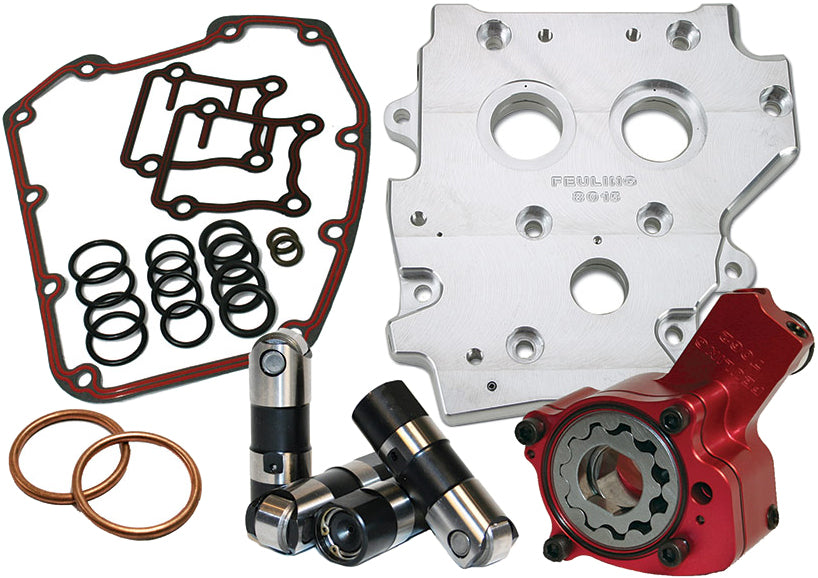 OILING SYSTEM RACE SERIES