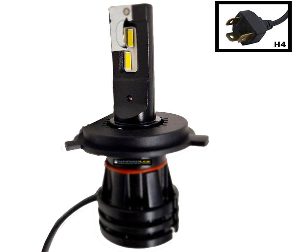 H4 MINI LED BULD 6000LM