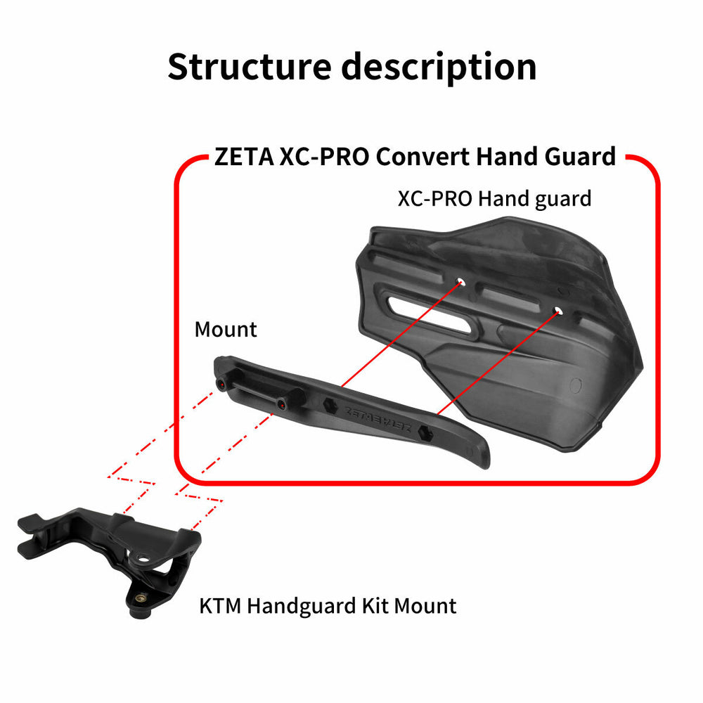 XC PRO CONVERT HANDGUARD BLACK