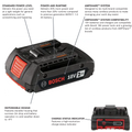 PROFESSIONAL 18V 2 AH STANDARD POWER BATTERY