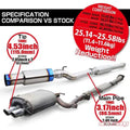 FULL TITANIUM MUFFLER KIT EXPREME Ti SKYLINE ER34 2 DOOR