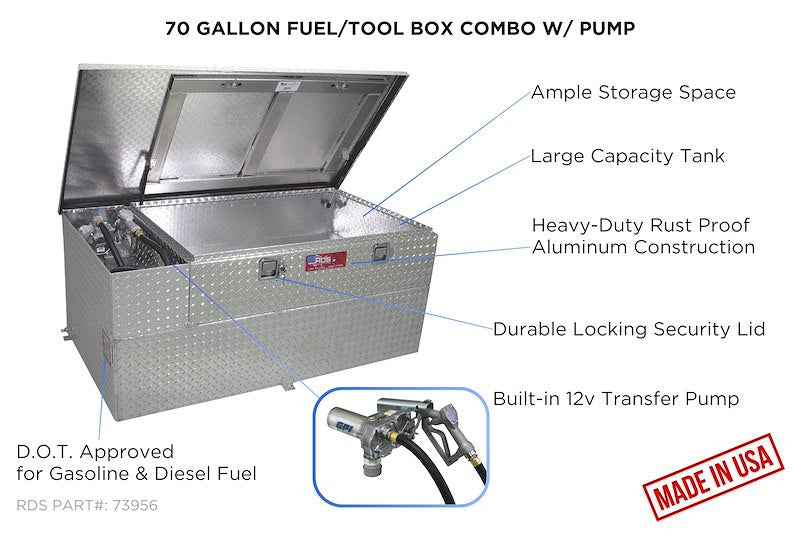70 GAL COMBO 30.00X20.25X55.00 W/PUMP 15 GPM