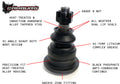 CAMBURG ENGINEERING INC. auto part detail