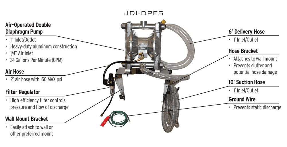 DIAPHRAGM PUMP EVACUATION SYSTEM KIT