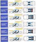 Cusco Sfty 21 2-Psgr 6-Pt BLK Roll Cage 70-71 Datsun 240Z(S30-Series I Only) Arnd Dsh(S/O-No Cancel)