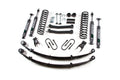 ZONE OFFROAD KIT