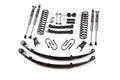 ZONE OFFROAD KIT