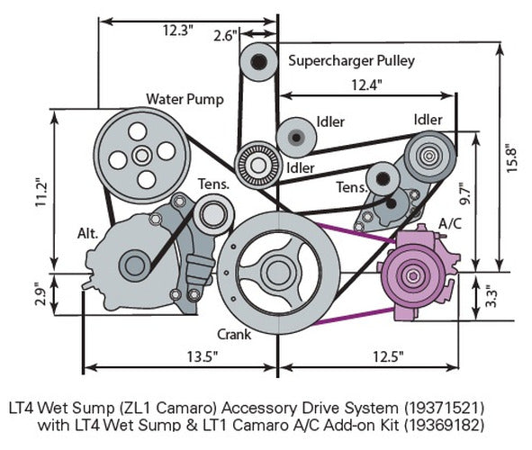 ACCESSORY DRIVE PKG SERP LT4 WET
