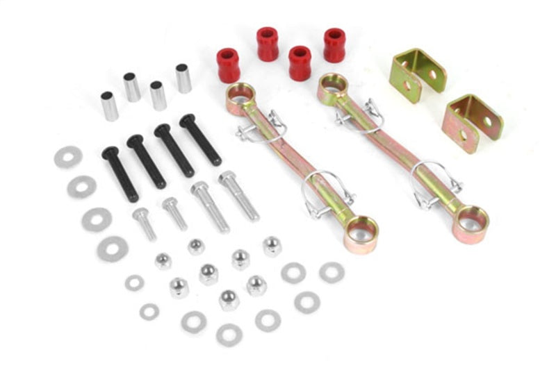RUG End Links