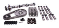 HE 206/206 Hyd Roller K-Kit Buick 231 V6