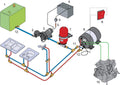 Johnson Pump auto part detail