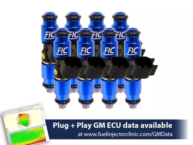 FIC Injector set