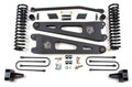ZONE OFFROAD KIT