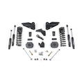 ZONE OFFROAD KIT