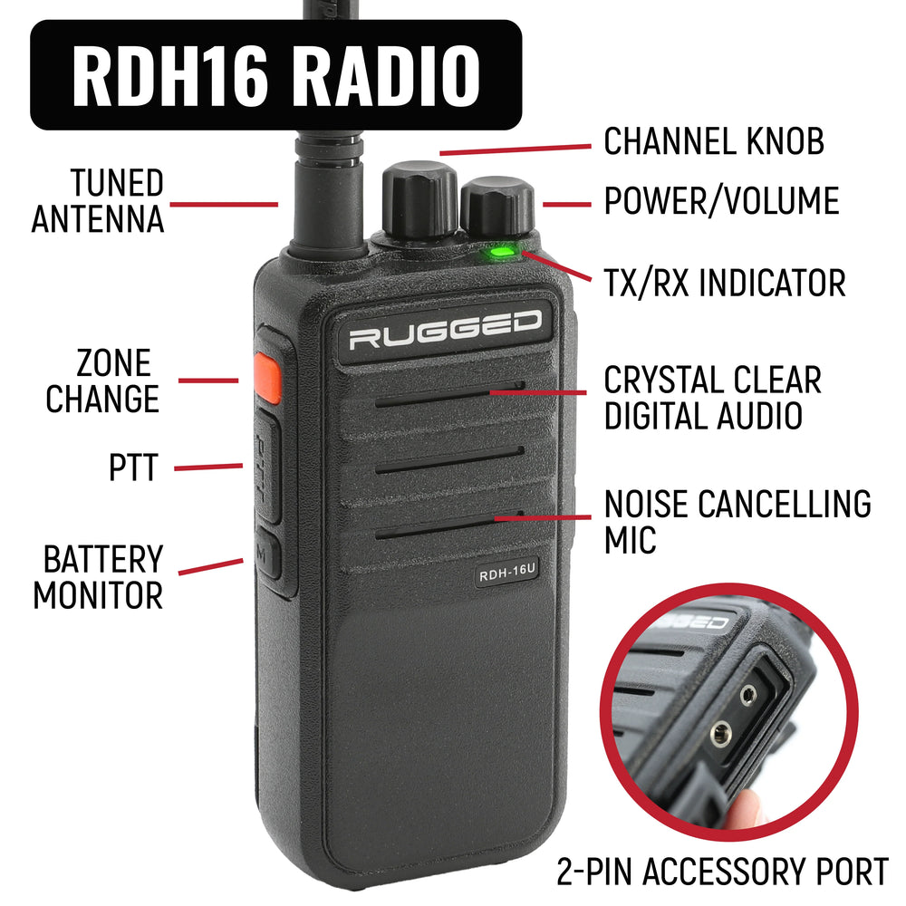 NASCAR DRIVER AND CREW CHIEF LONG TRACK RACING KIT WITH RDH16 RADIOS