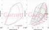 Garrett Turbos auto part close-up
