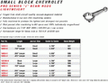 Manley Chevrolet Small Block Sportsmaster Connecting Rod Set - 5.700in Length