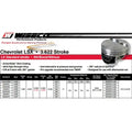 Wiseco Chevy LS Series -11cc R/Dish 1.300 x 4.075in Bore Piston Shelf Stock Kit