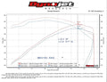 04-07 GM SILVERADO/SIERRA 5.3 CATBA