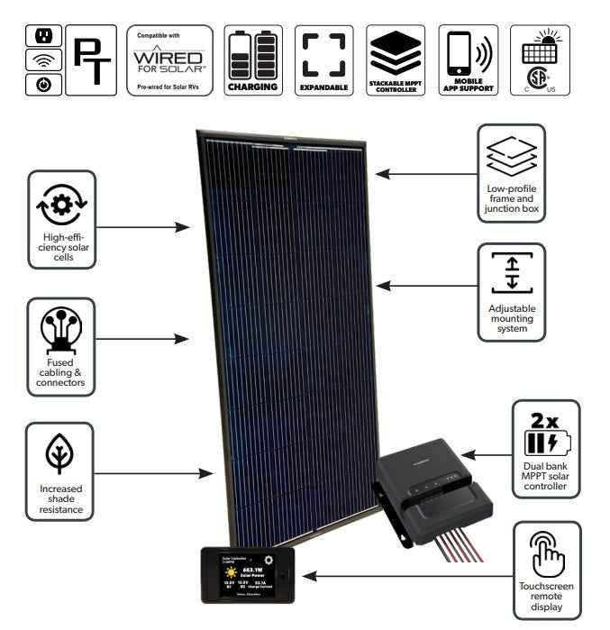 KIT, DOMETIC, DX, 215W, 9BB, OBSIDI
