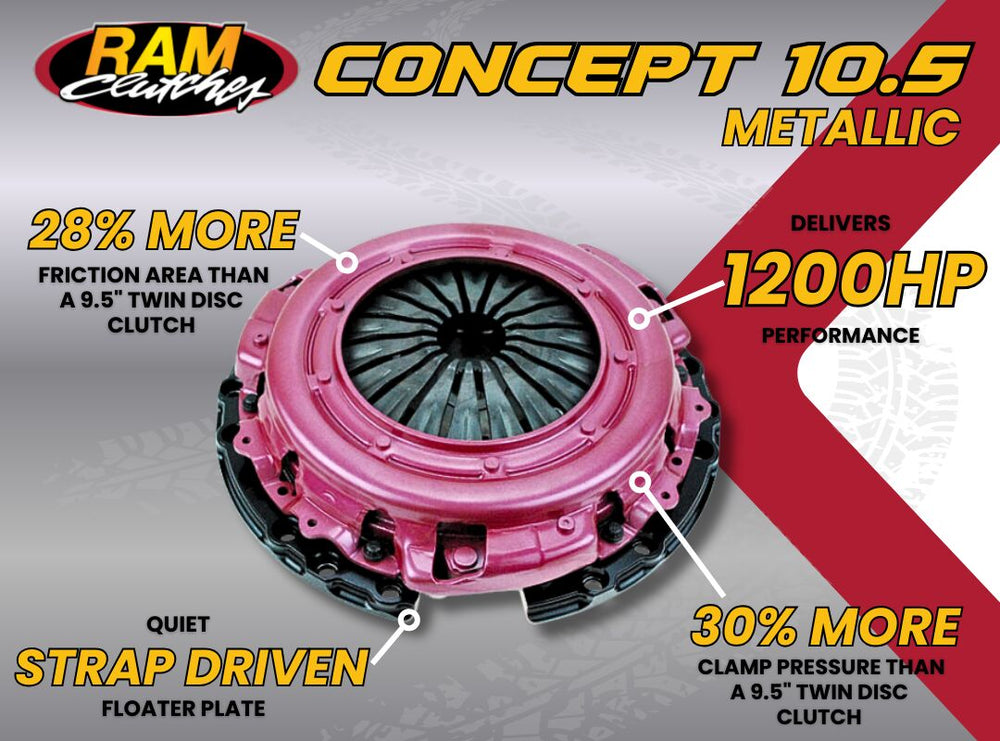 CONCEPT 10.5 GM FOR 153T FW 1 1/826